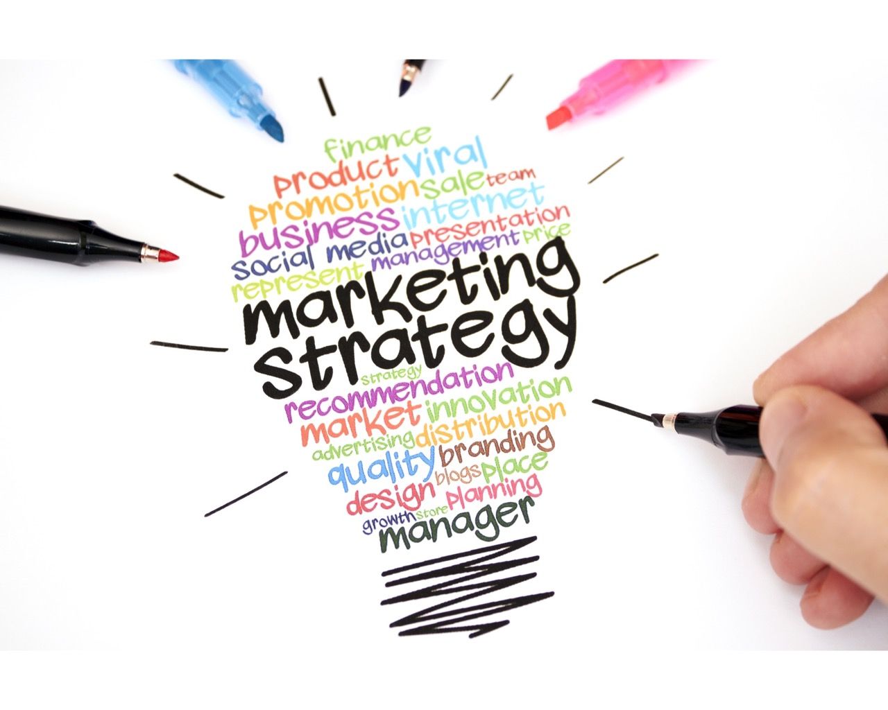 kit digital autonomos