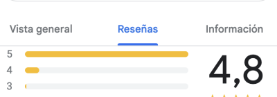reseñas