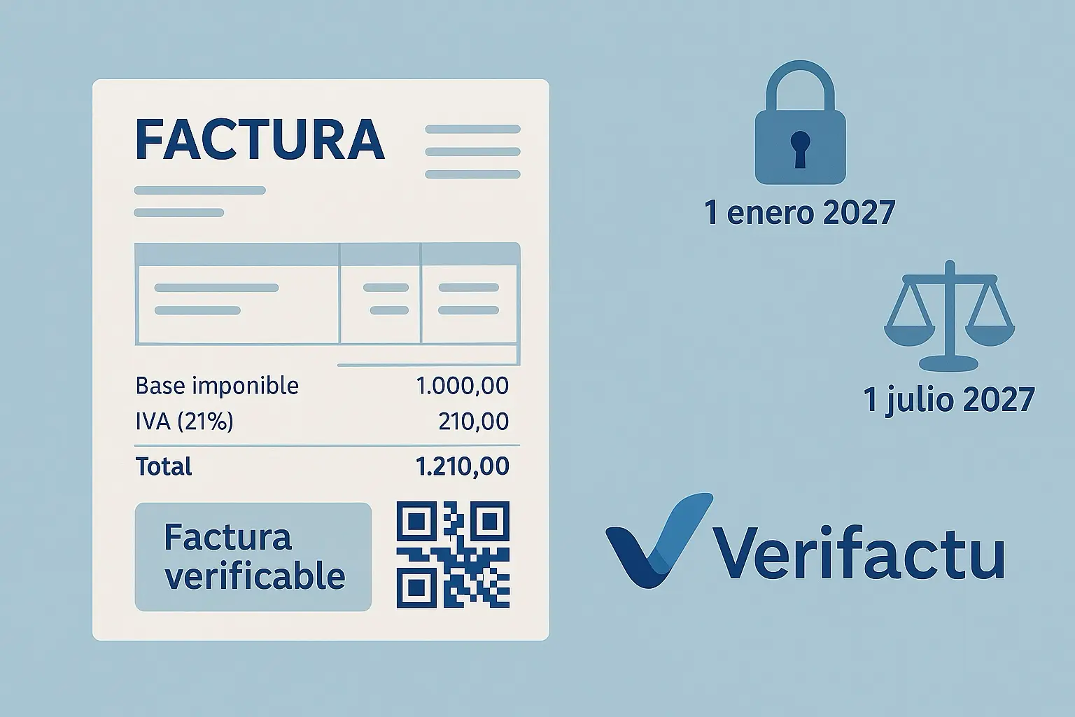 aplazamiento Verifactu 2027 aplazamiento Verifactu 2027