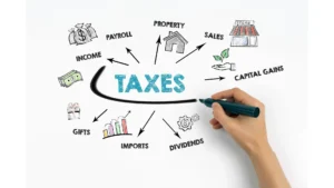 deducción por doble imposición internacional IRPF